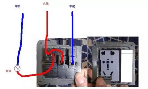 家用的，火線零線的確要一樣粗，地線可以小一點(diǎn)