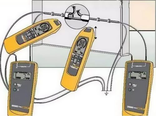 電力電纜斷點(diǎn)的6種判定方法-華新電纜