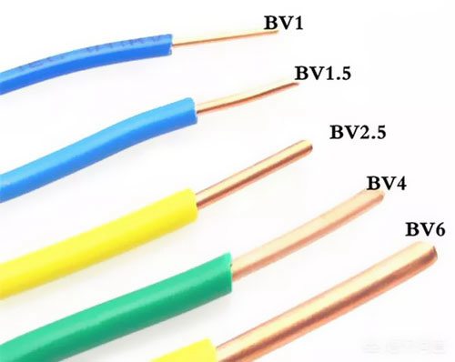 1.5、2.5平方電線能承載多少瓦